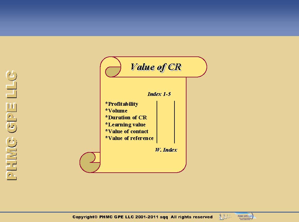 CRM-Phases-Structure_5 image CRM-Phases-Structure_5 Structure of customer relationship | ::: PHMC GPE LLC :::: Marketing & Corp. Communication Agency