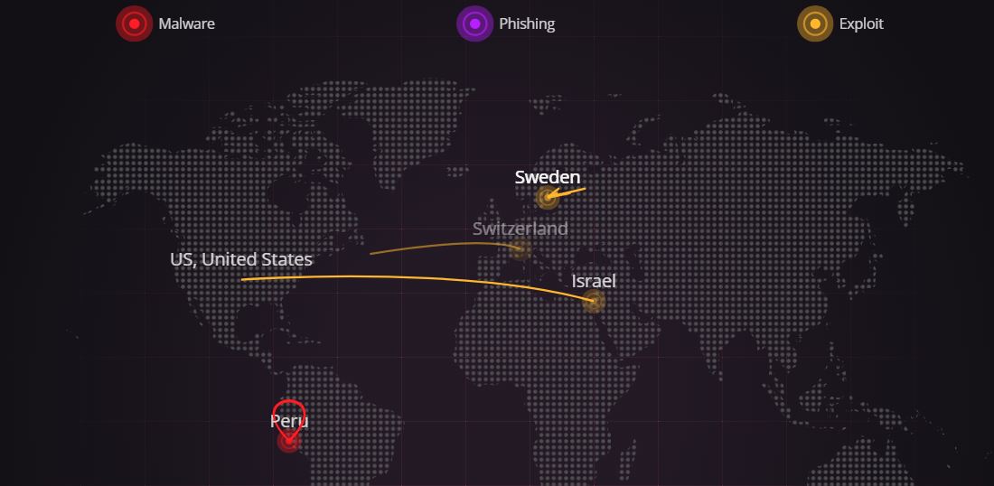 Cybersecu02 image Cybersecu02 Cyber Threats - Types, Levels and Examples | ::: PHMC GPE LLC :::: Marketing & Corp. Communication Agency