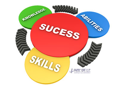 abilities-for-success400 image abilities-for-success400 Multi-channel Strategy (M.C.S.) | ::: PHMC GPE LLC :::: Marketing & Corp. Communication Agency