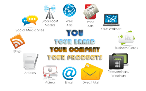 multichannel-marketing2-tra image multichannel-marketing2-tra Multi-channel Strategy (M.C.S.) | ::: PHMC GPE LLC :::: Marketing & Corp. Communication Agency